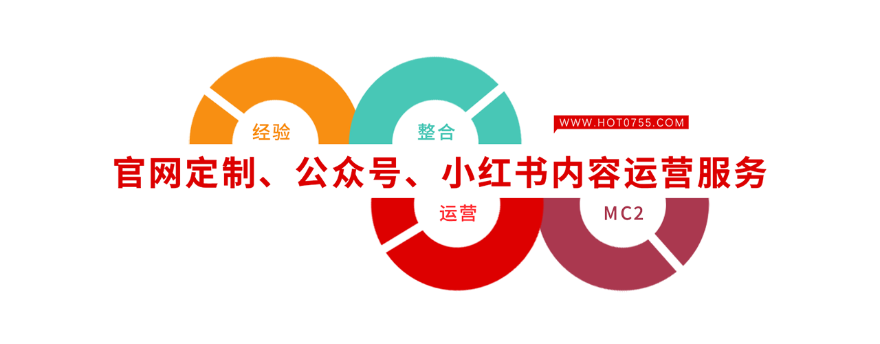 聚网视界品牌营销服务机构