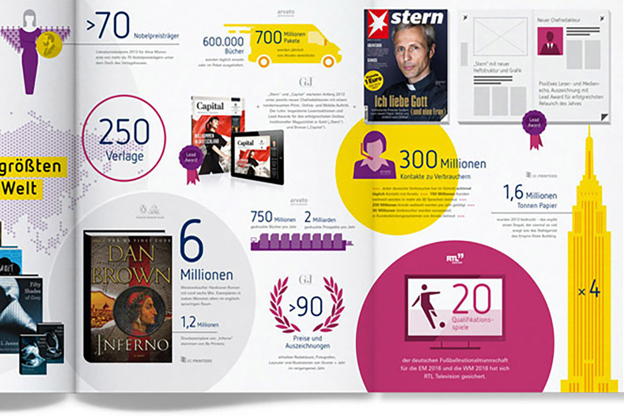 企业网站运营维护：做SEO不应只考虑搜索引擎的算法